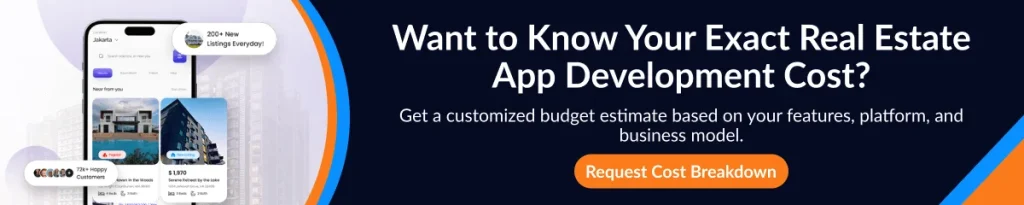 Real estate app development cost