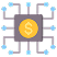 AI-Powered Financial Copilots