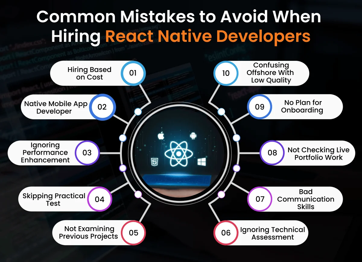 Common Mistakes to Avoid When Hiring React Native Developers Common Mistakes to Avoid When Hiring React Native Developers