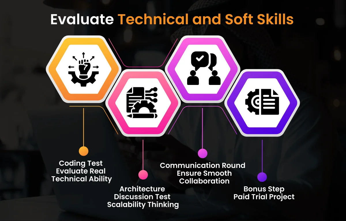Evaluate Technical and Soft Skills Evaluate Technical and Soft Skills