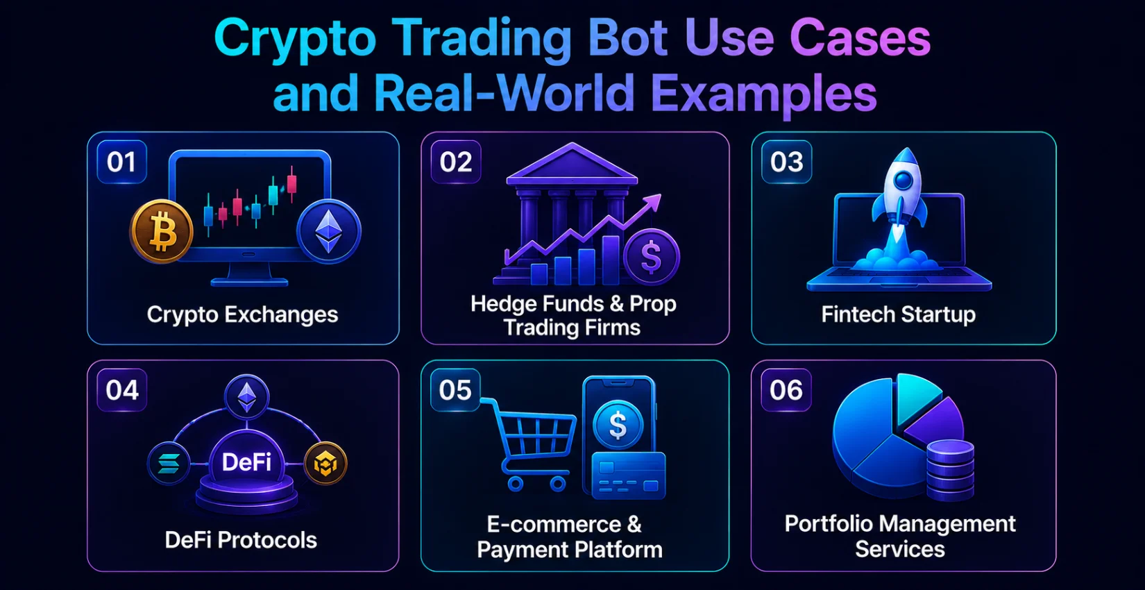 Crypto Trading Bot use Cases And Real World Examples