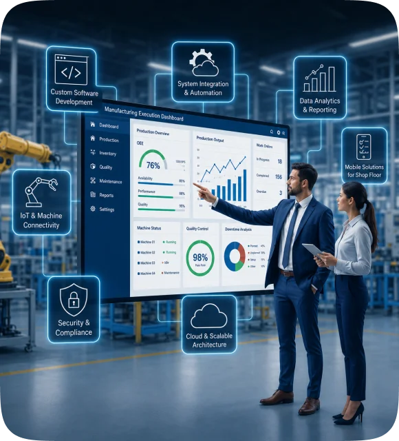 Manufacturing Software Development Company