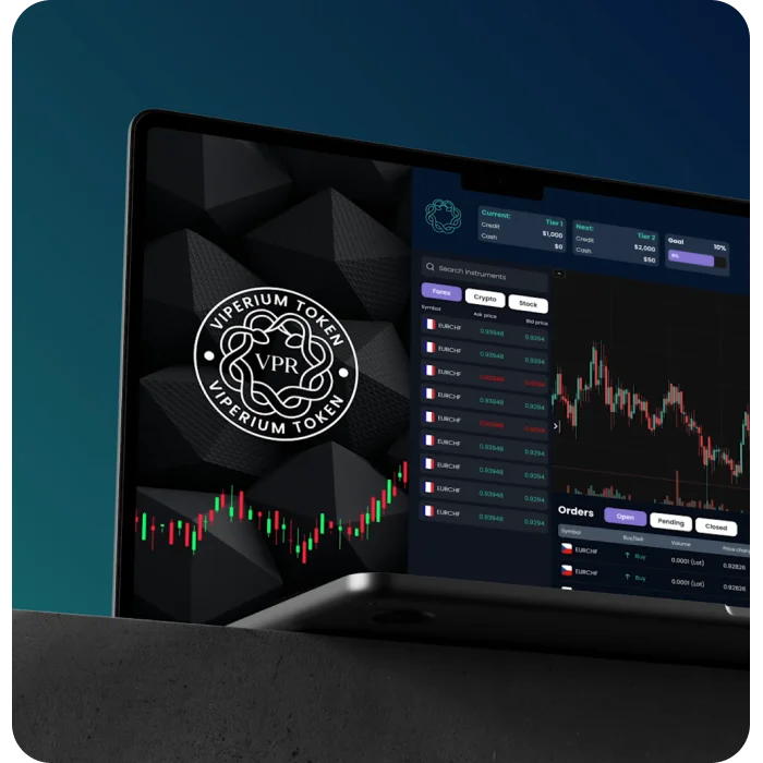 Viperium Trading
