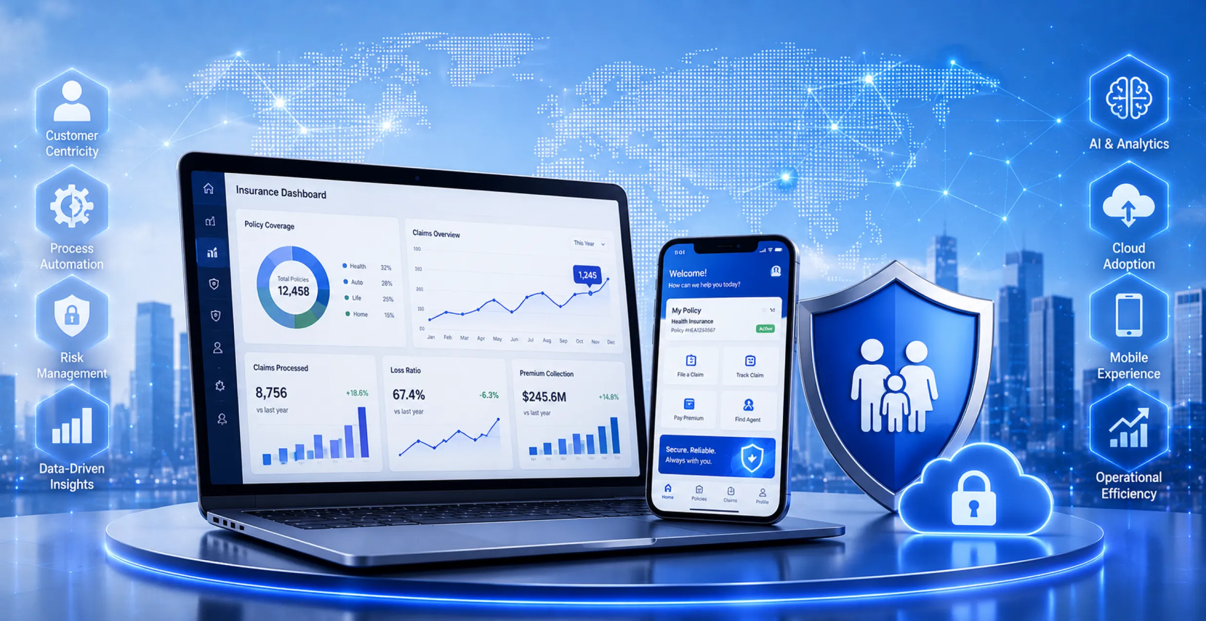 Digital Transformation in Insurance Industry: Strategies, Benefits & Trends