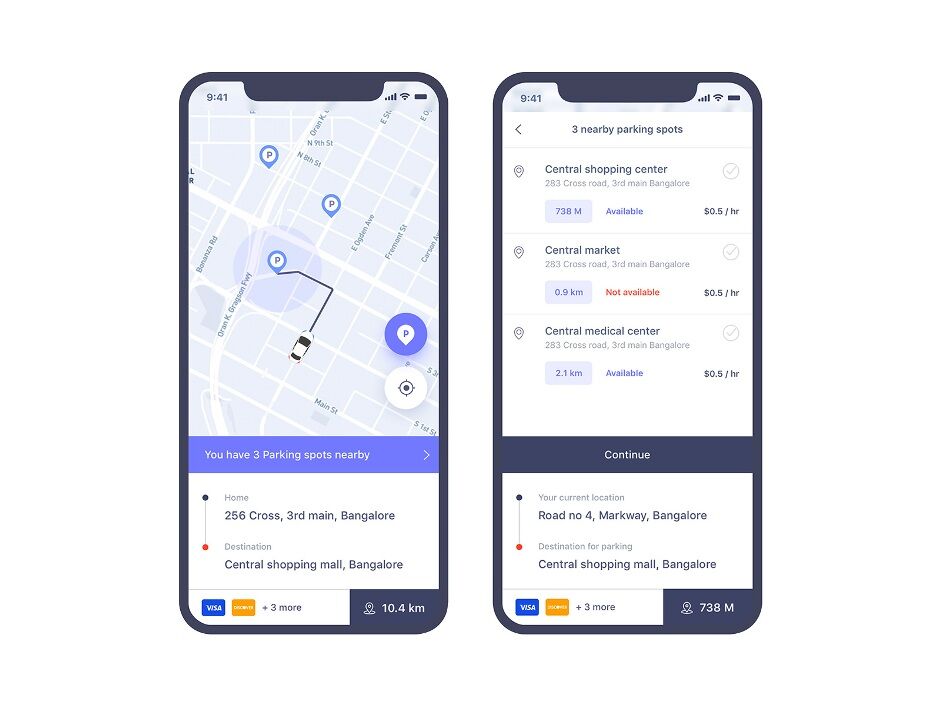 car parking finder development process