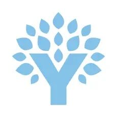 YNAB - You Need a Budget