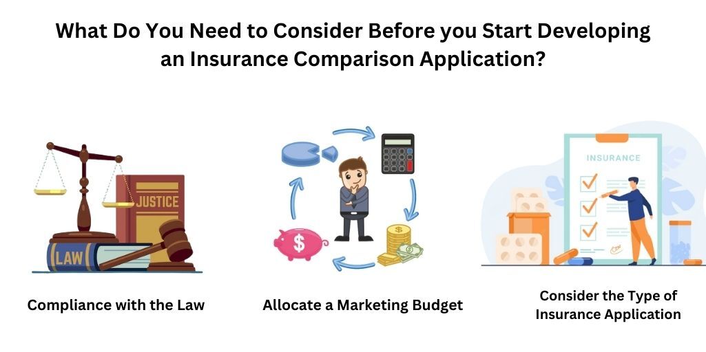 Insurance Comparison Application Development