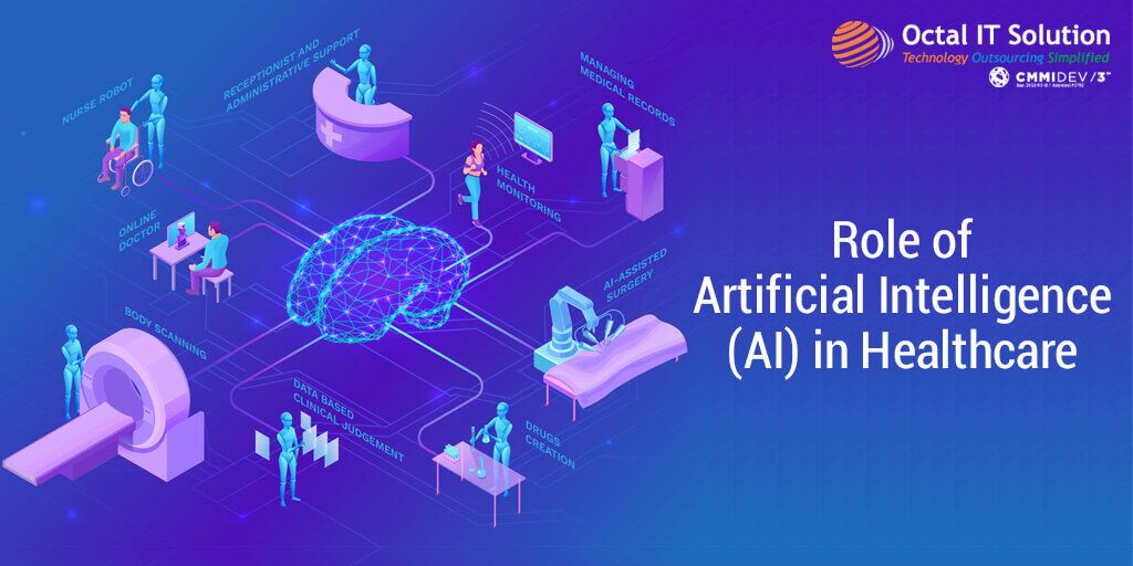 Explore the Potential of AI in the Healthcare Sector for Efficient Services
