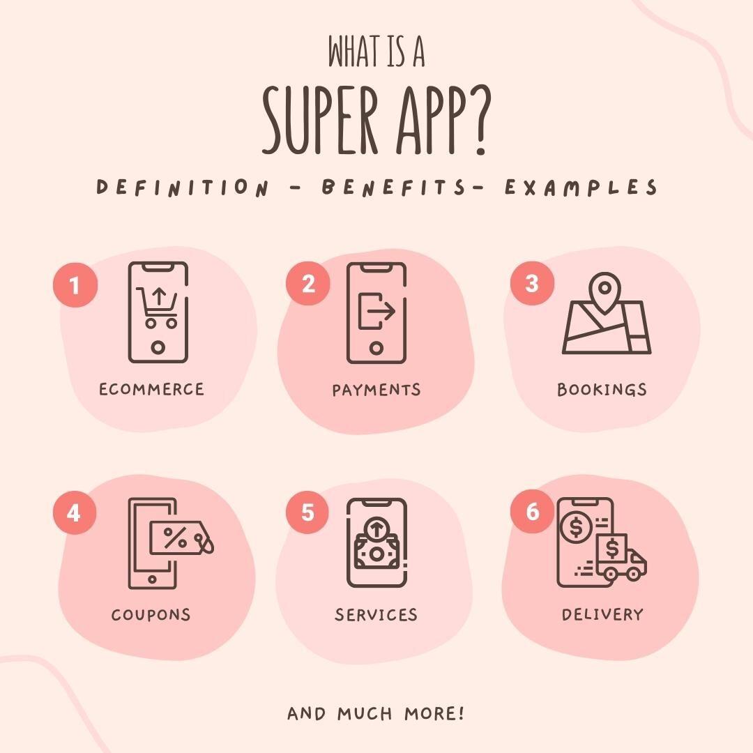 What is a Super App – Definition, Benefits and Examples of Super Apps