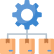 Clinical Workflow Automation Solutions