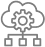 Quality Domain Understanding 